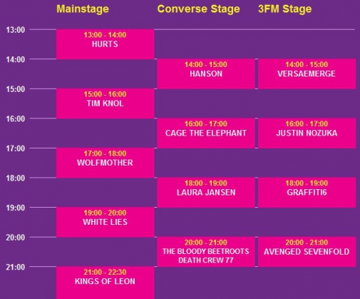 pinkpop 2011 programma zondag.jpg